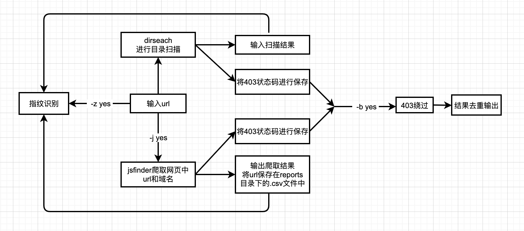 Pasted image 20250523184632.png