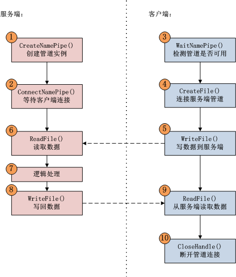 Pasted image 20250817114727.png
