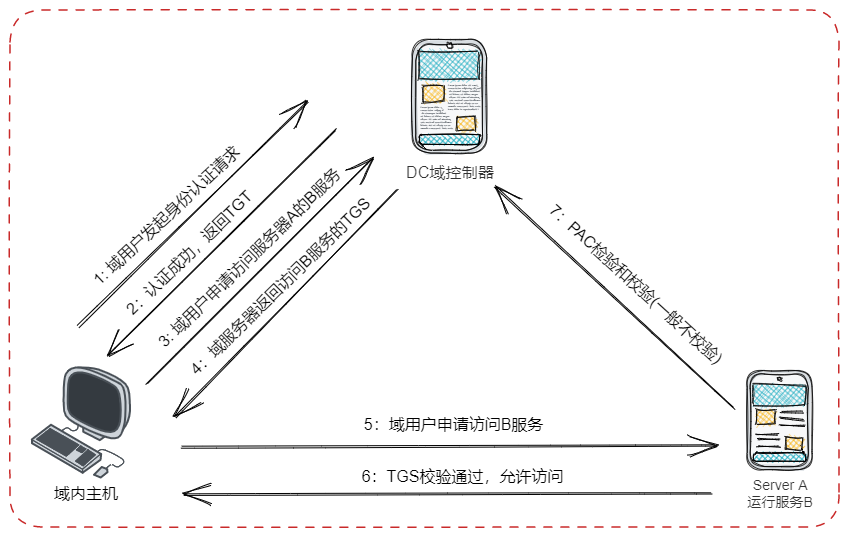 Pasted image 20250818170404.png