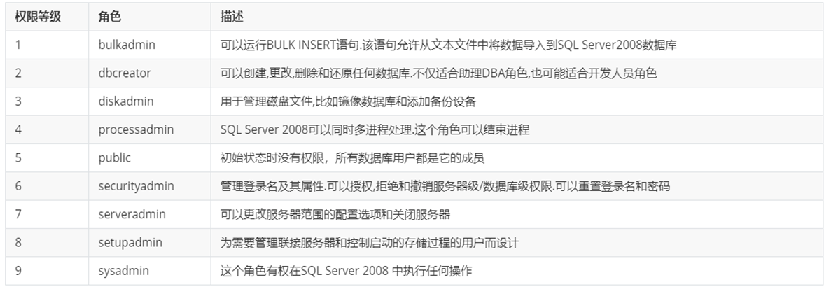 Pasted image 20250820001044.png