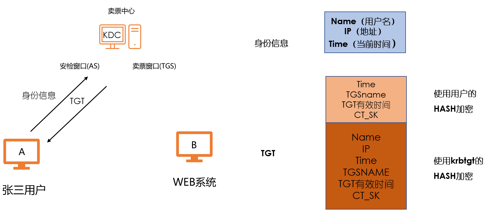 Pasted image 20250824140903.png