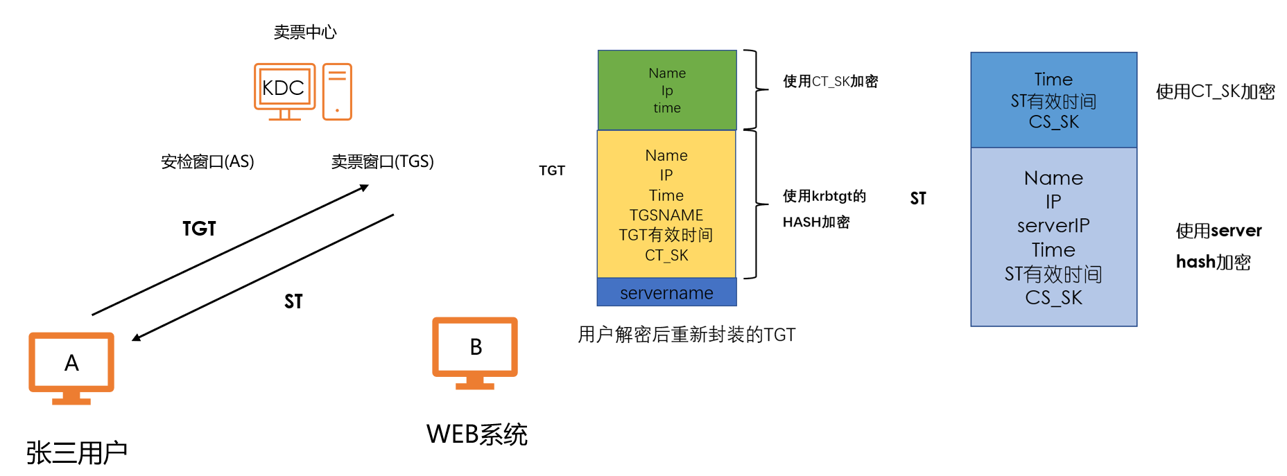 Pasted image 20250824140948.png