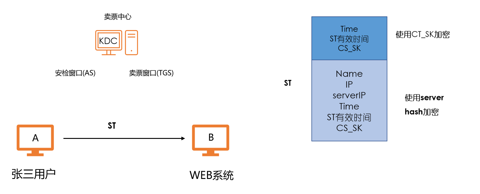 Pasted image 20250824141007.png