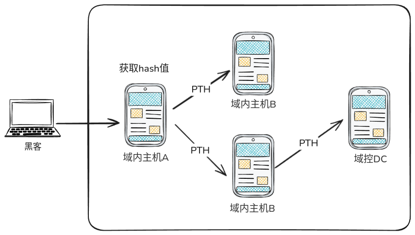 Pasted image 20250827174601.png